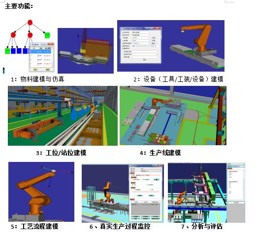 ZSIM数字化制造与智能制造平台